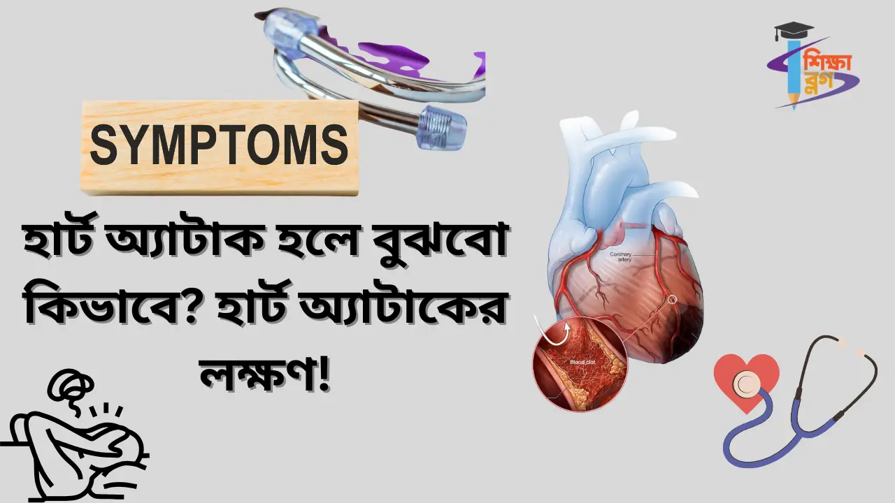 হার্ট অ্যাটাকের লক্ষণ